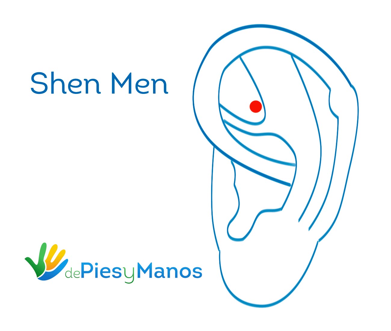 Shen Men